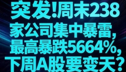 星空体育官网入口-避雷！周末238家公司集中暴雷，最高暴跌5664%，下周A股要变天？